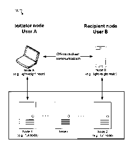 Une figure unique qui représente un dessin illustrant l'invention.